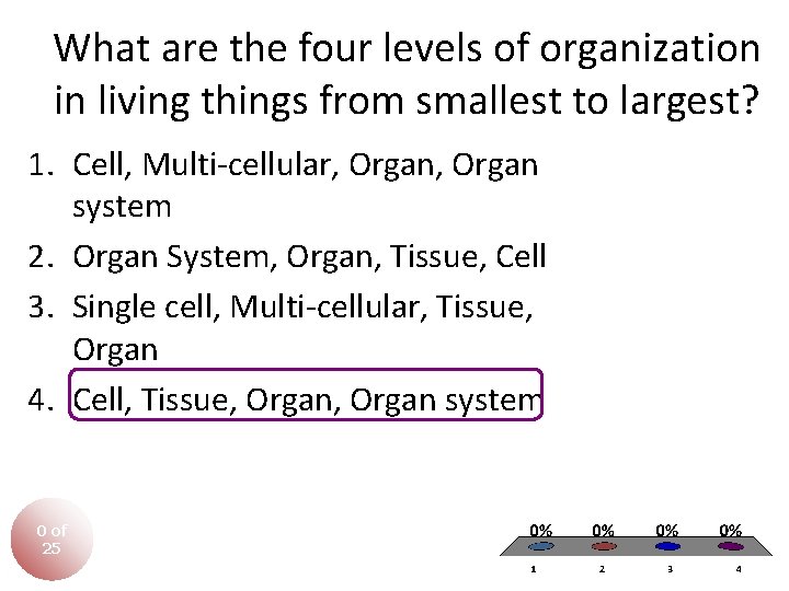 What are the four levels of organization in living things from smallest to largest? What are the four levels of organization in living things from smallest to largest?