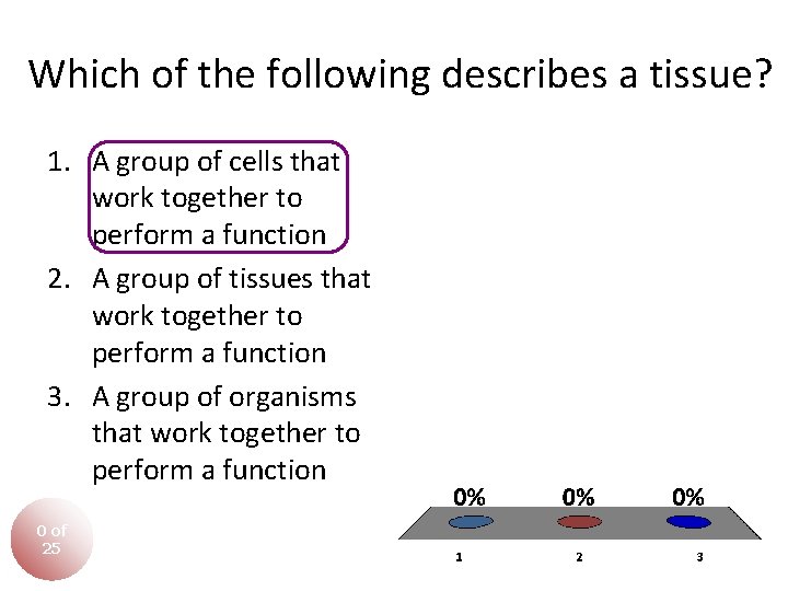 Which of the following describes a tissue? 1. A group of cells that work Which of the following describes a tissue? 1. A group of cells that work