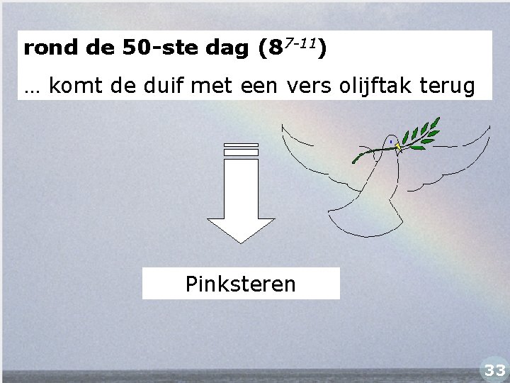 rond de 50 -ste dag (87 -11) … komt de duif met een vers