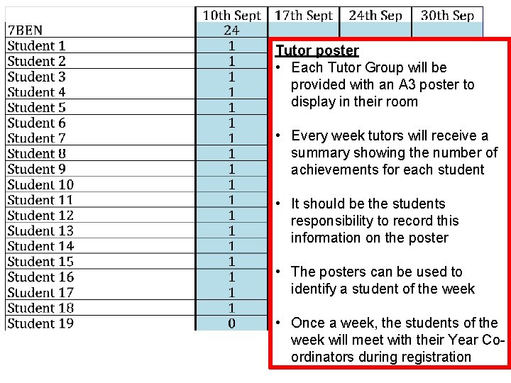 Tutor poster • Each Tutor Group will be provided with an A 3 poster