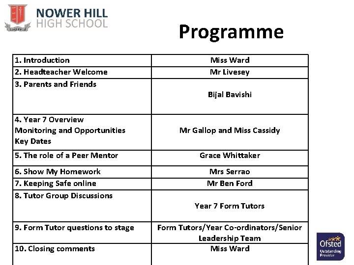 Programme 1. Introduction 2. Headteacher Welcome 3. Parents and Friends 4. Year 7 Overview