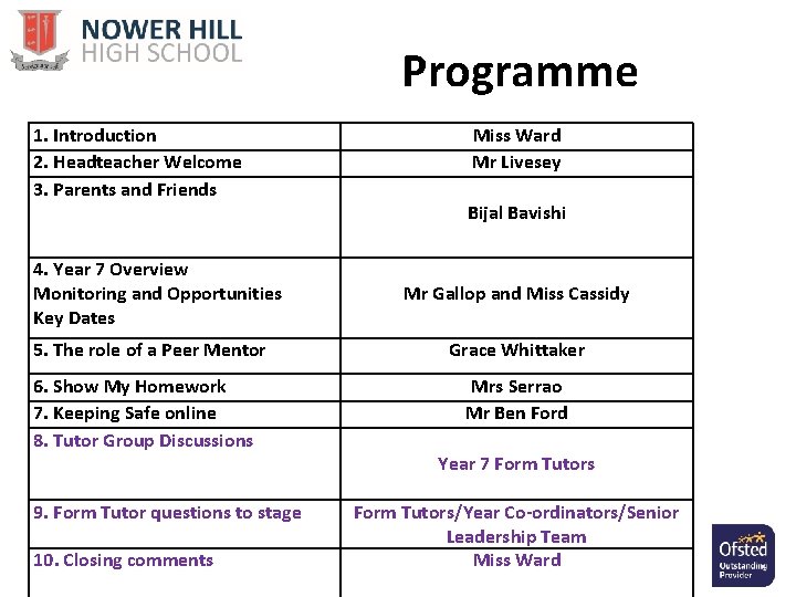 Programme 1. Introduction 2. Headteacher Welcome 3. Parents and Friends 4. Year 7 Overview