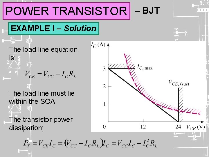 POWER TRANSISTOR EXAMPLE I – Solution The load line equation is; The load line