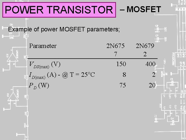 POWER TRANSISTOR – MOSFET Example of power MOSFET parameters; Parameter VDS(max) (V) ID(max) (A)