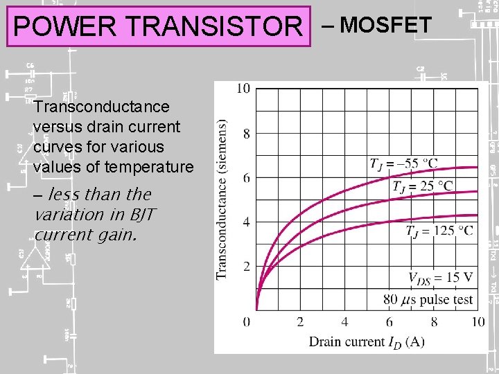 POWER TRANSISTOR Transconductance versus drain current curves for various values of temperature – less