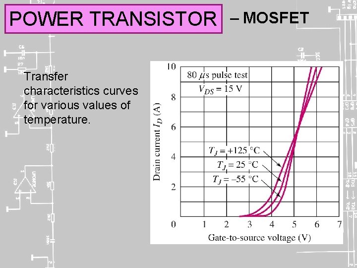 POWER TRANSISTOR Transfer characteristics curves for various values of temperature. – MOSFET 