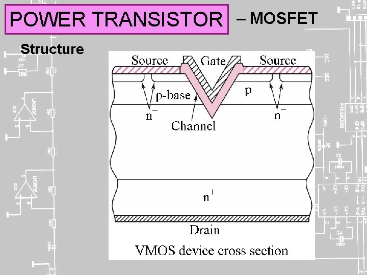 POWER TRANSISTOR Structure – MOSFET 