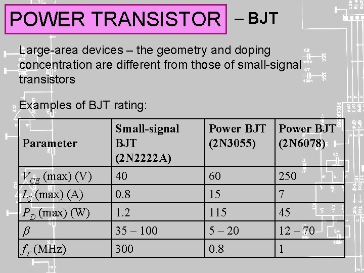 POWER TRANSISTOR – BJT Large-area devices – the geometry and doping concentration are different