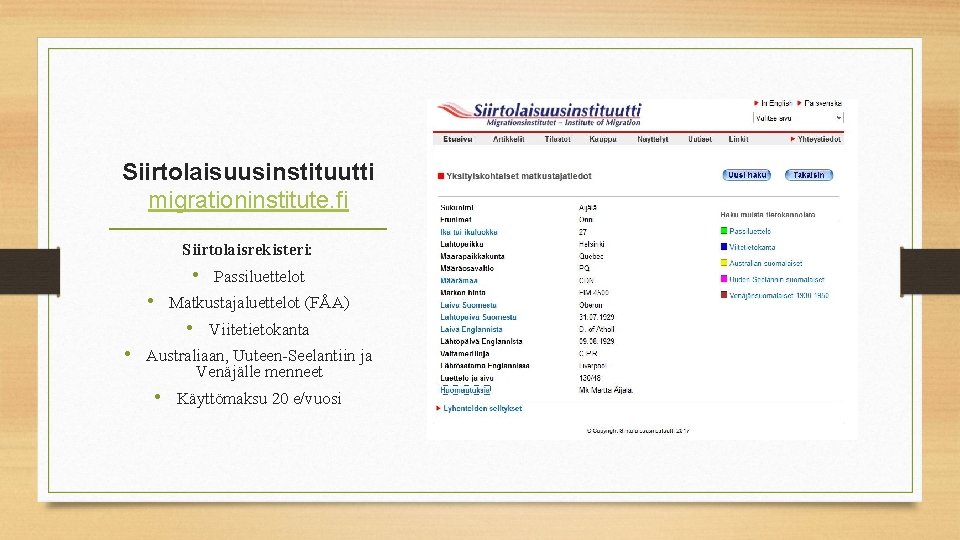 Siirtolaisuusinstituutti migrationinstitute. fi Siirtolaisrekisteri: • Passiluettelot • Matkustajaluettelot (FÅA) • Viitetietokanta • Australiaan, Uuteen-Seelantiin