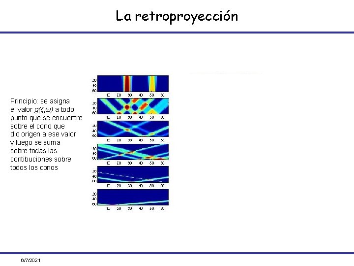 La retroproyección Principio: se asigna el valor g(ξ, ω) a todo punto que se