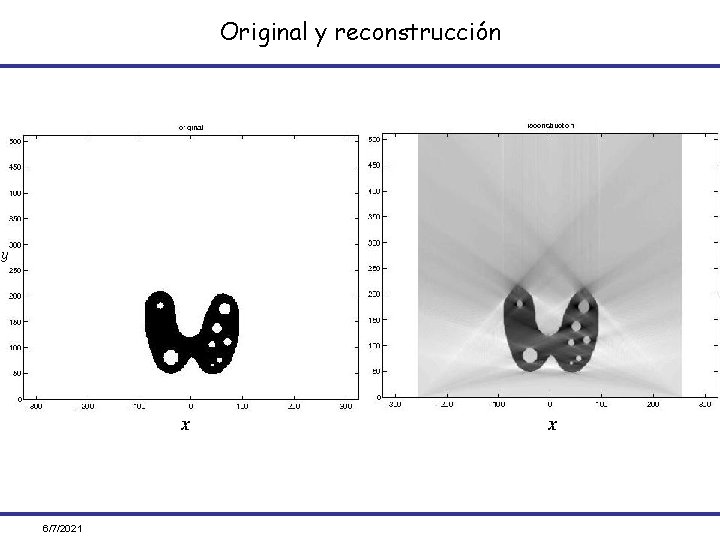 Original y reconstrucción y x 6/7/2021 x 