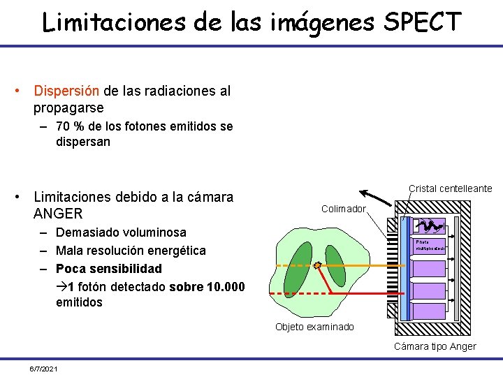 Limitaciones de las imágenes SPECT • Dispersión de las radiaciones al propagarse – 70