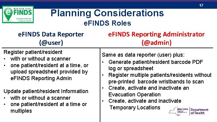 17 Planning Considerations e. FINDS Roles e. FINDS Data Reporter e. FINDS Reporting Administrator