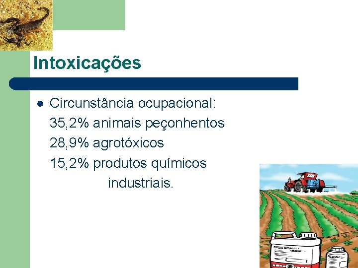 Intoxicações l Circunstância ocupacional: 35, 2% animais peçonhentos 28, 9% agrotóxicos 15, 2% produtos