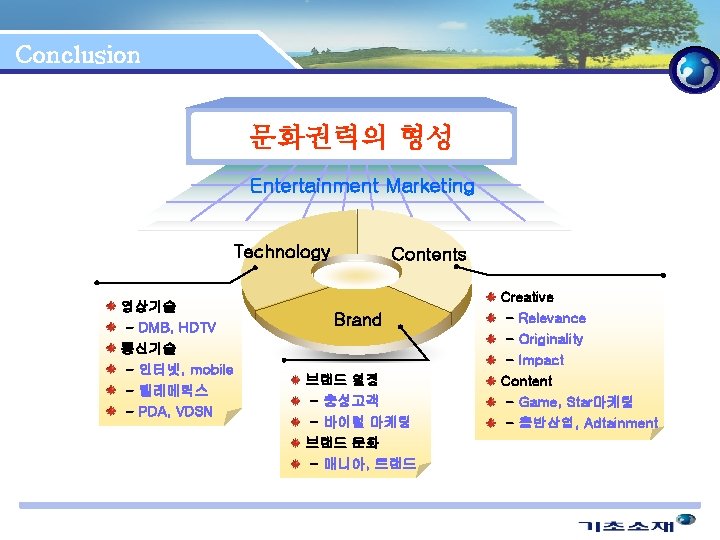Conclusion 문화권력의 형성 Entertainment Marketing Technology 영상기술 - DMB, HDTV Contents Creative Brand -