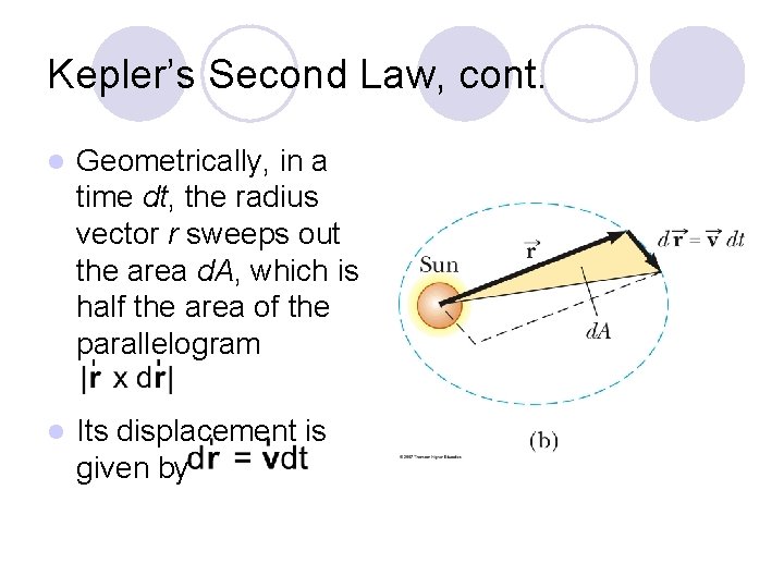 Kepler’s Second Law, cont. l Geometrically, in a time dt, the radius vector r