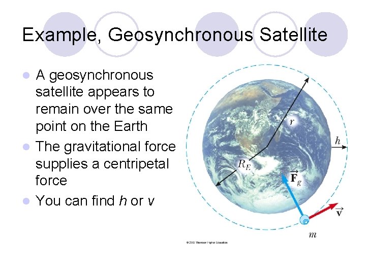 Example, Geosynchronous Satellite A geosynchronous satellite appears to remain over the same point on