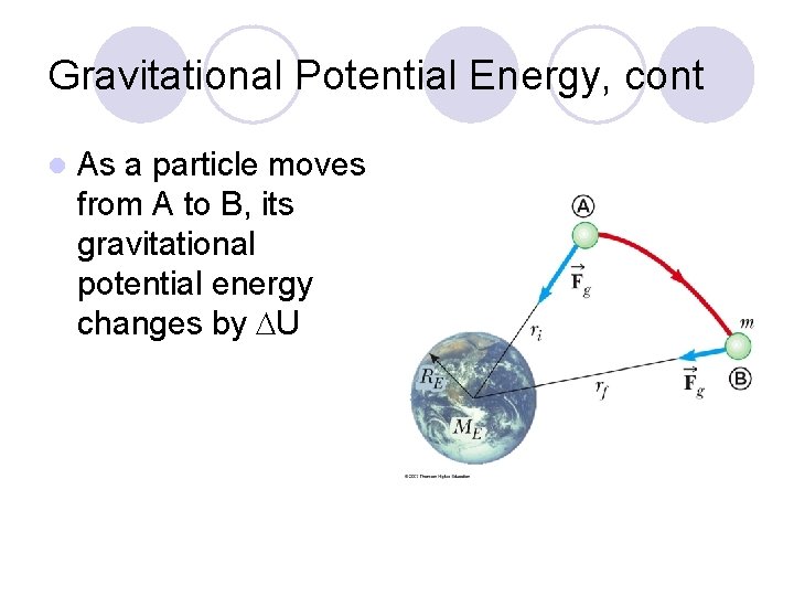 Gravitational Potential Energy, cont l As a particle moves from A to B, its