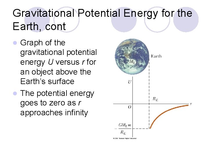 Gravitational Potential Energy for the Earth, cont Graph of the gravitational potential energy U