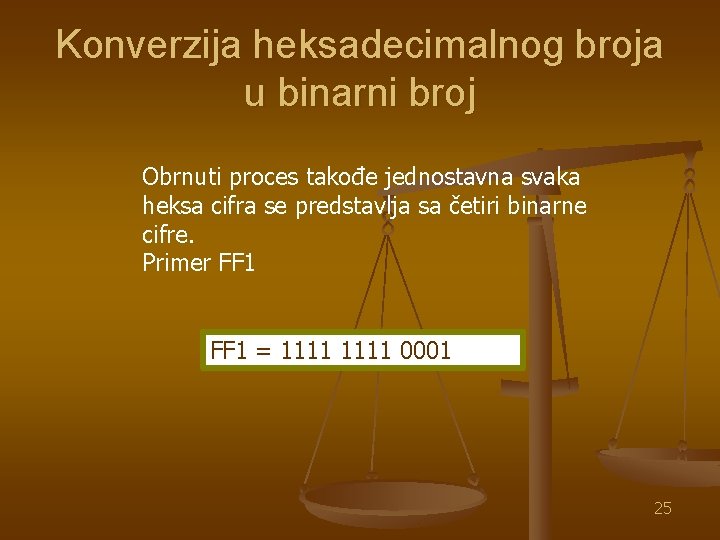 Konverzija heksadecimalnog broja u binarni broj Obrnuti proces takođe jednostavna svaka heksa cifra se