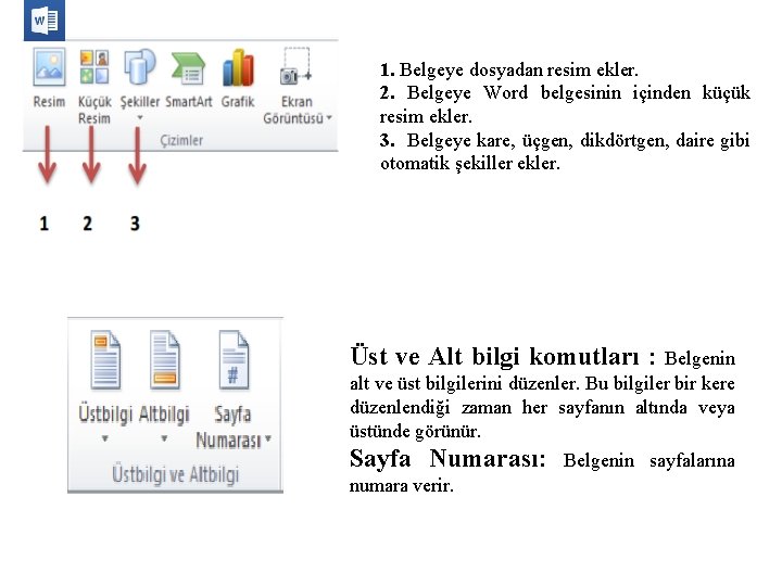 1. Belgeye dosyadan resim ekler. 2. Belgeye Word belgesinin içinden küçük resim ekler. 3.