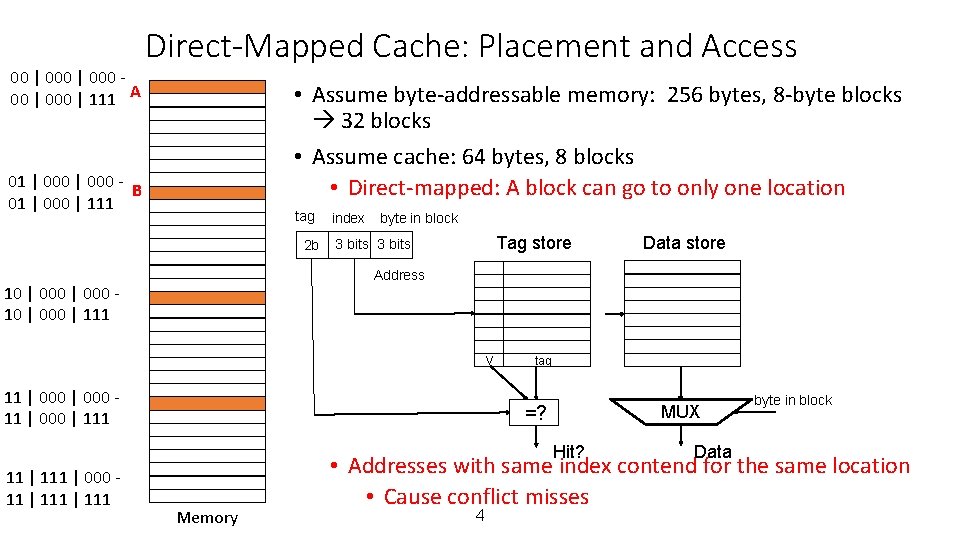 00 | 000 | 111 A Direct-Mapped Cache: Placement and Access • Assume byte-addressable