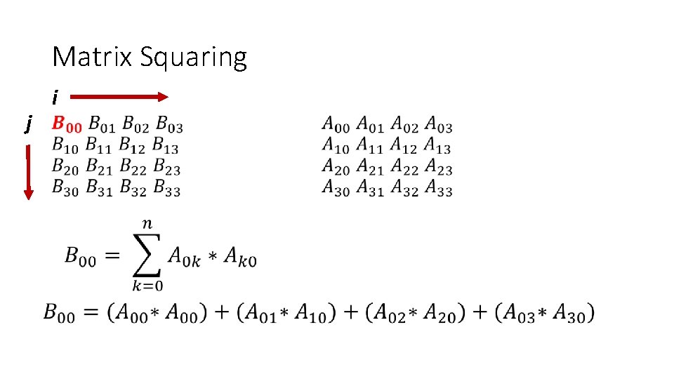 Matrix Squaring j i • 