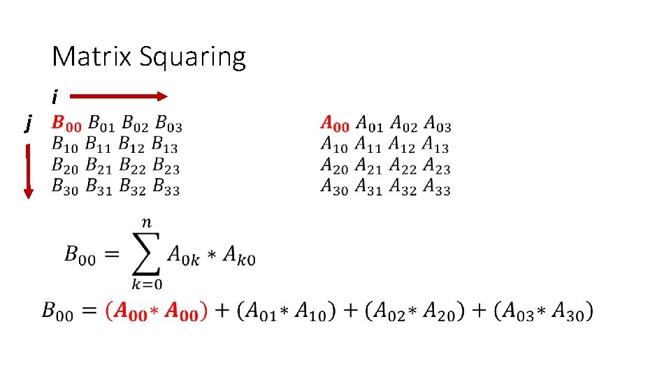 Matrix Squaring j i • 