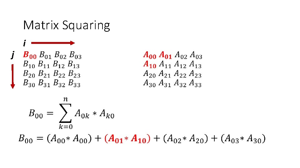 Matrix Squaring j i • 