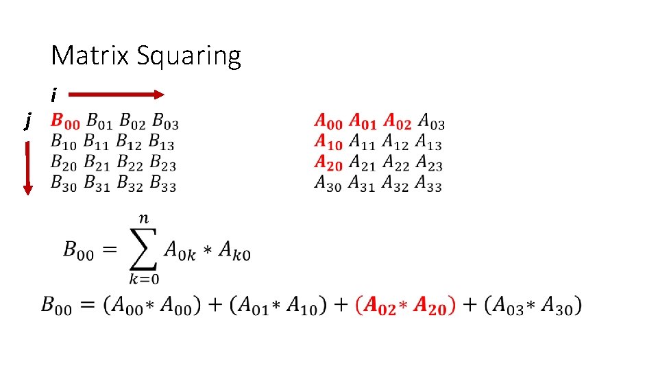 Matrix Squaring j i • 