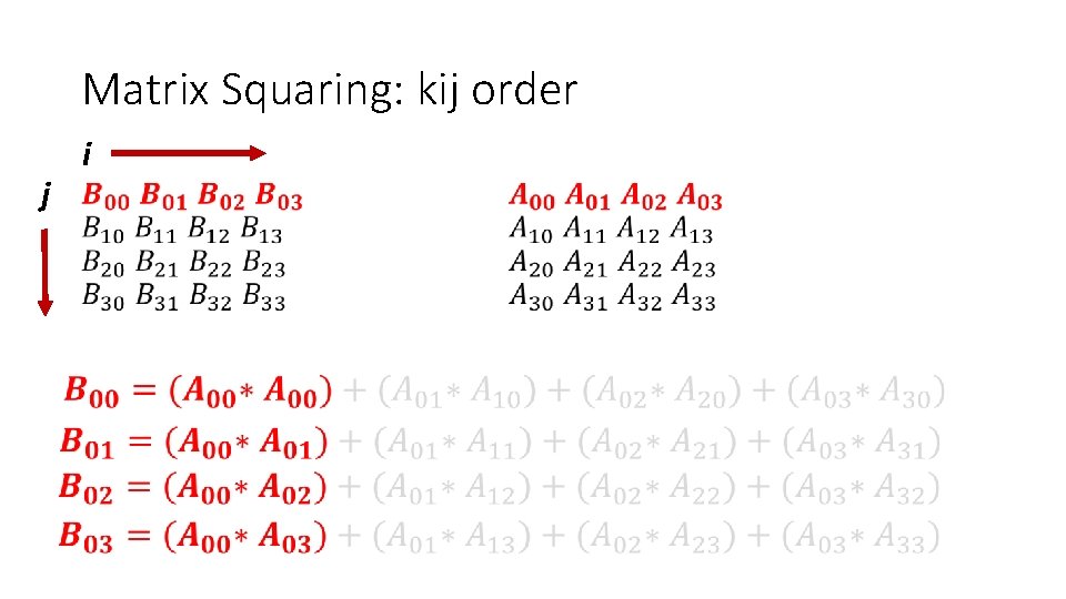 Matrix Squaring: kij order j i • 