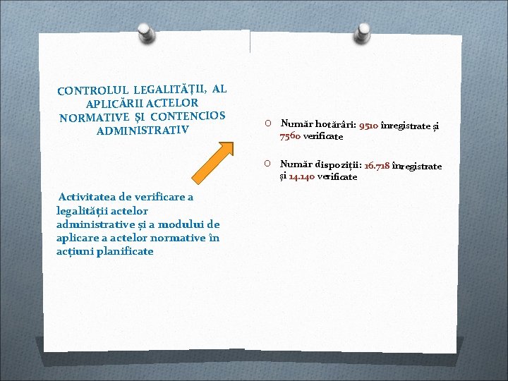 CONTROLUL LEGALITĂŢII, AL APLICĂRII ACTELOR NORMATIVE ŞI CONTENCIOS ADMINISTRATIV Activitatea de verificare a legalității CONTROLUL LEGALITĂŢII, AL APLICĂRII ACTELOR NORMATIVE ŞI CONTENCIOS ADMINISTRATIV Activitatea de verificare a legalității