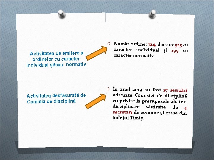 O Număr ordine: 724, din care 525 cu Activitatea de emitere a ordinelor cu O Număr ordine: 724, din care 525 cu Activitatea de emitere a ordinelor cu