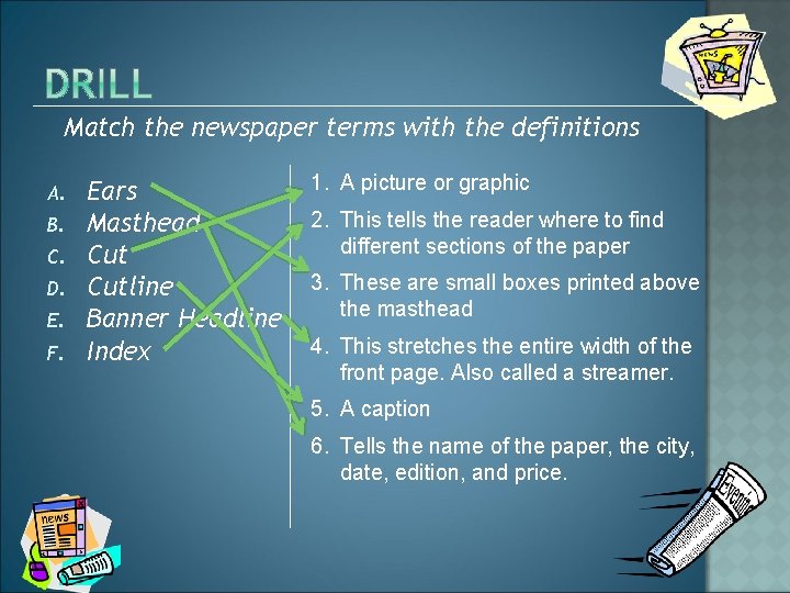 Match the newspaper terms with the definitions A. B. C. D. E. F. Ears