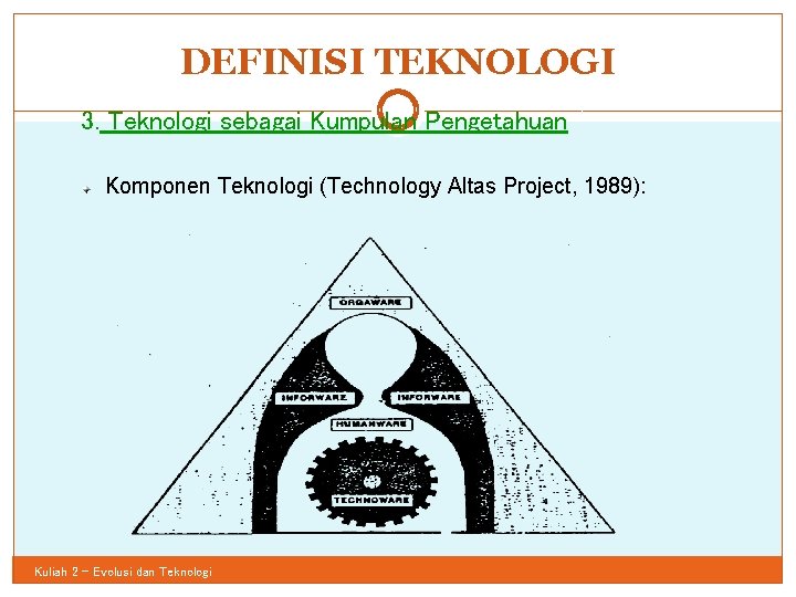 DEFINISI TEKNOLOGI 36 3. Teknologi sebagai Kumpulan Pengetahuan Komponen Teknologi (Technology Altas Project, 1989):