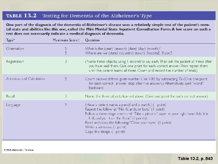 Table 13. 2, p. 543 