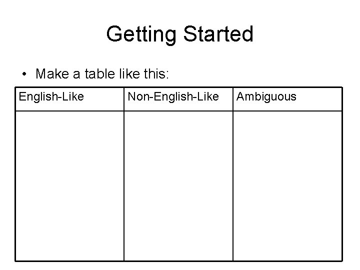 Getting Started • Make a table like this: English-Like Non-English-Like Ambiguous 