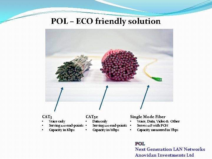 POL – ECO friendly solution CAT 3 • • • CAT 5 e Voice