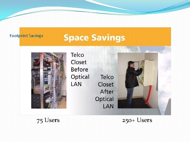 Footprint Savings 75 Users 250+ Users 
