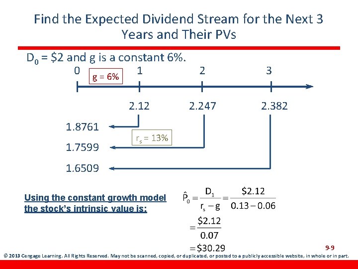 Find the Expected Dividend Stream for the Next 3 Years and Their PVs D