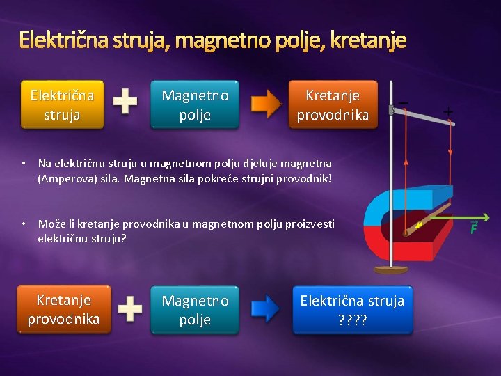 Električna struja, magnetno polje, kretanje Električna struja Magnetno polje Kretanje provodnika • Na električnu