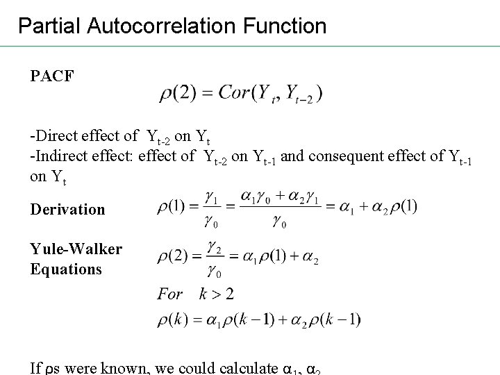 Partial Autocorrelation Function PACF -Direct effect of Yt-2 on Yt -Indirect effect: effect of