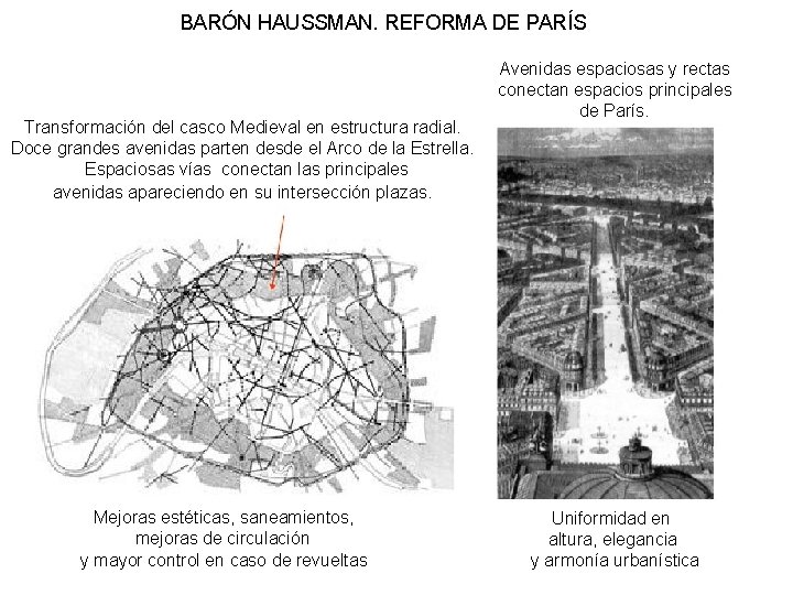 BARÓN HAUSSMAN. REFORMA DE PARÍS Transformación del casco Medieval en estructura radial. Doce grandes