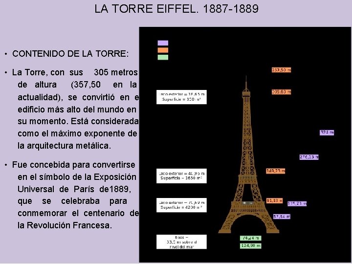 LA TORRE EIFFEL. 1887 -1889 • CONTENIDO DE LA TORRE: • La Torre, con