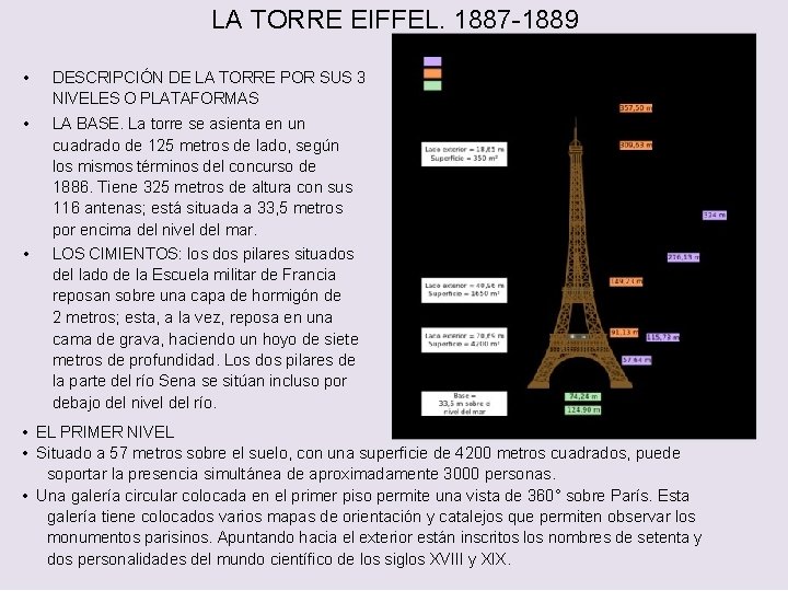 LA TORRE EIFFEL. 1887 -1889 • DESCRIPCIÓN DE LA TORRE POR SUS 3 NIVELES