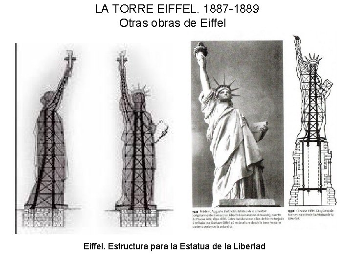 LA TORRE EIFFEL. 1887 -1889 Otras obras de Eiffel. Estructura para la Estatua de