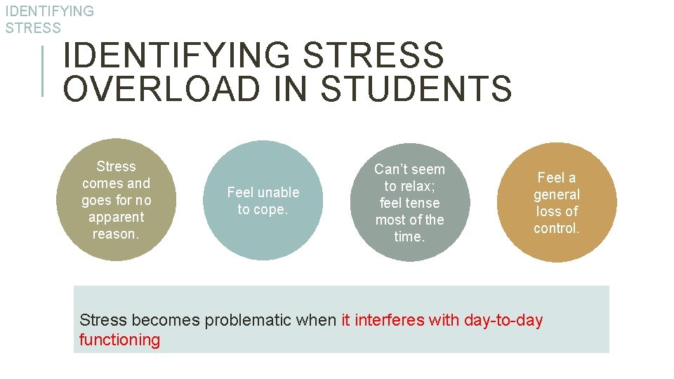 IDENTIFYING STRESS OVERLOAD IN STUDENTS Stress comes and goes for no apparent reason. Feel