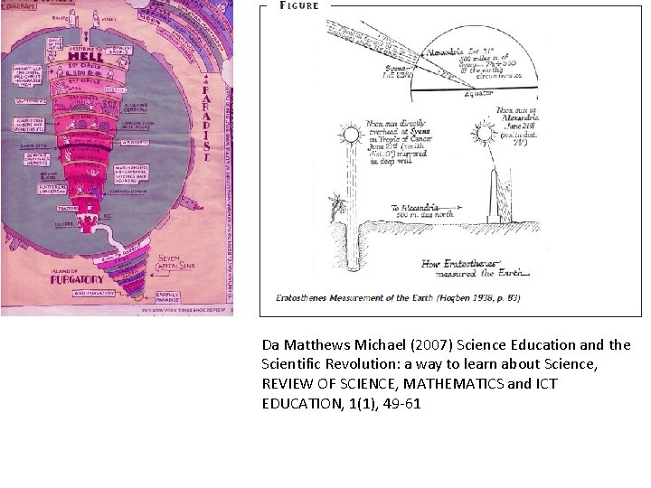 Da Matthews Michael (2007) Science Education and the Scientific Revolution: a way to learn