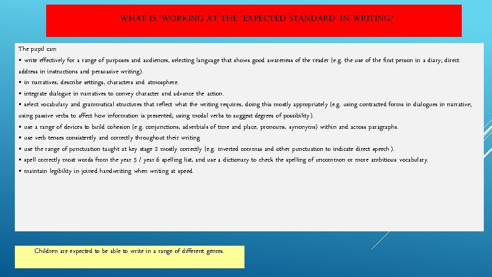 WHAT IS ‘WORKING AT THE ‘EXPECTED STANDARD’ IN WRITING? The pupil can: • write