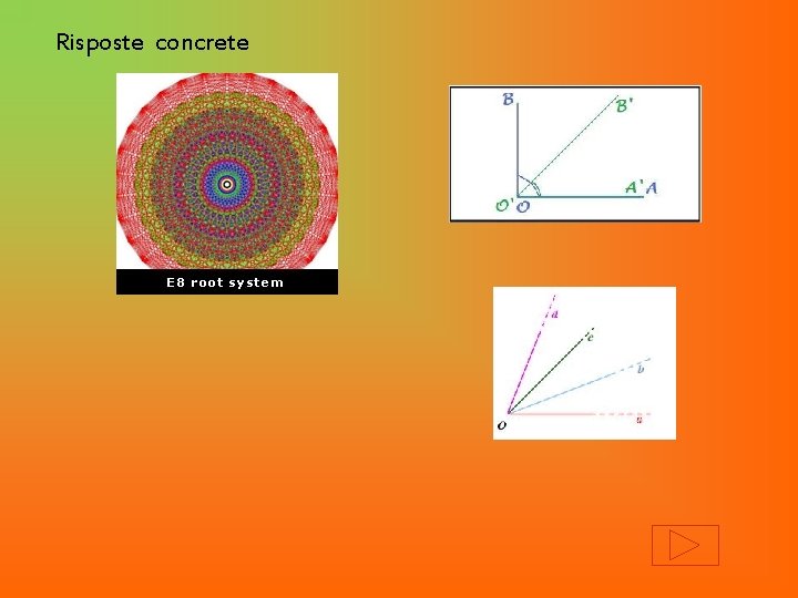 Risposte concrete 